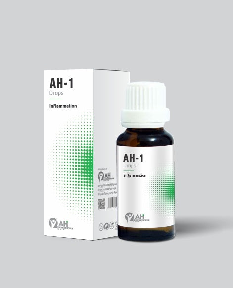 INFLAMATION